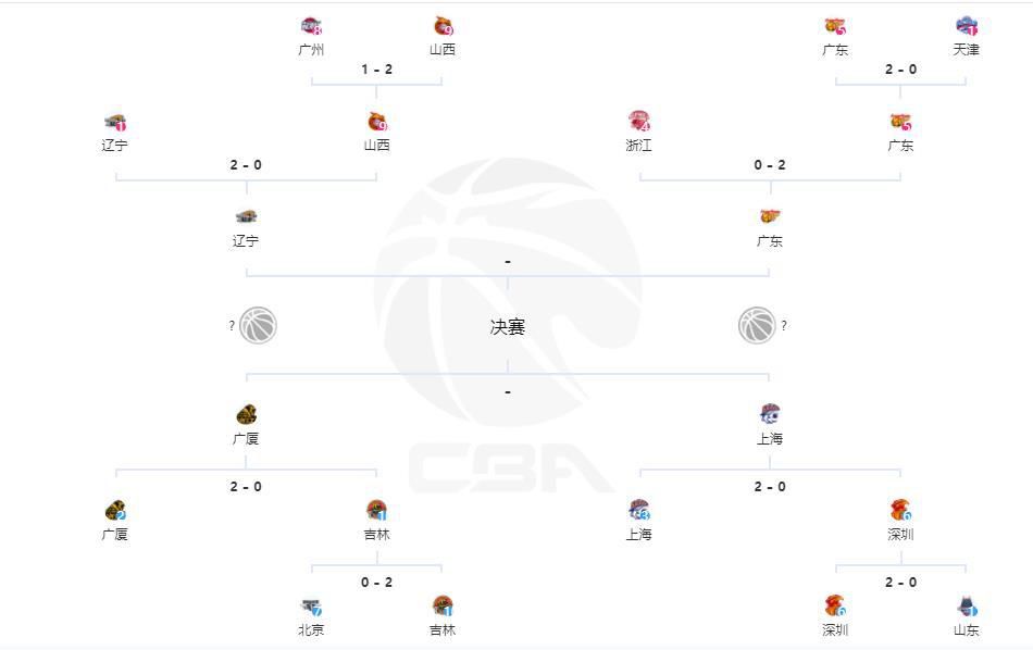 狼队1-0领先切尔西！